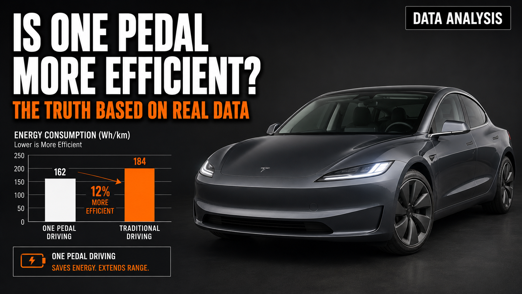 Is one pedal driving more efficient
